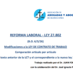 Análisis Reforma Laboral